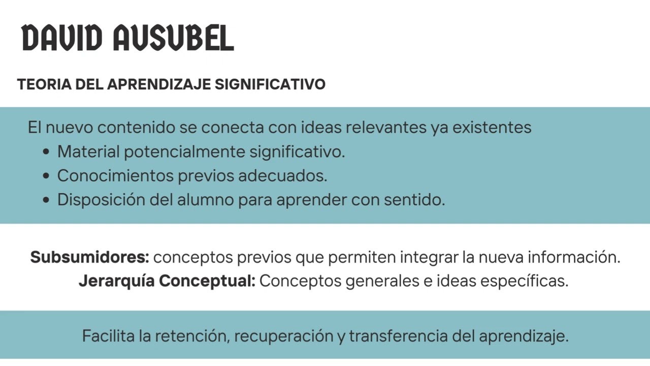 Potcast de Pedagogia   cognitivismo