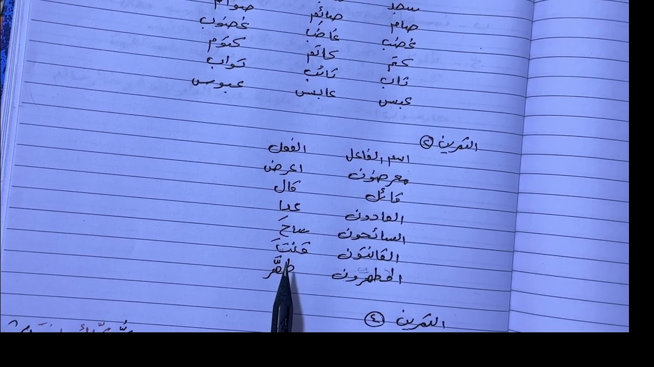 تمرينات اسم الفاعل وصيغة المبالغة للصف ثالث متوسط / الطبعة الجديدة ص ٦٩