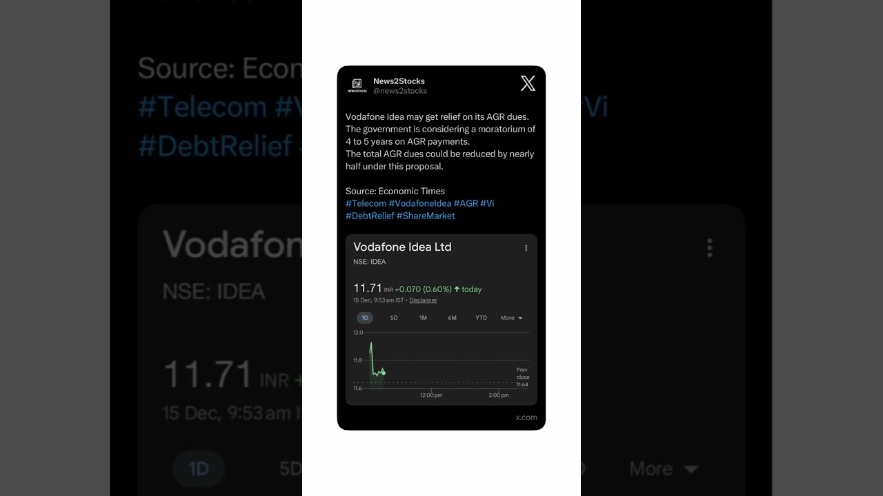 Vodafone Idea could get major government relief on AGR dues #VodafoneIdea #Vi #TelecomSector #AGRdue