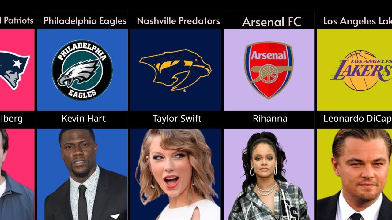 Famous people favourite sports team
