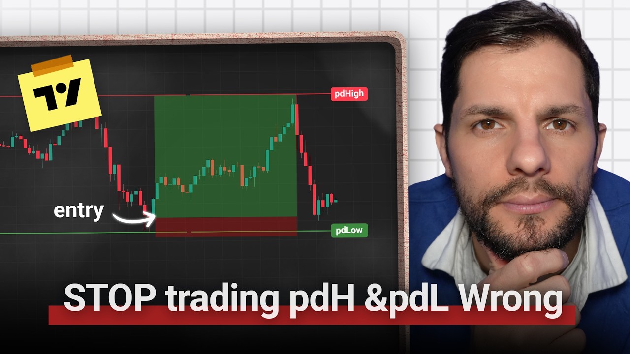 Previous Day High & Low Strategy: Master Liquidity Sweeps (Free TradingView Indicator Included)
