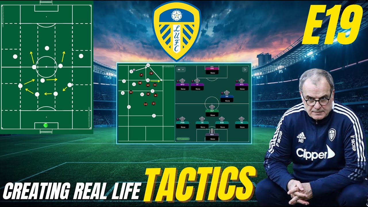 FM26 | Создание тактики с использованием построений при владении мячом и без него | E19 | Идеальн...