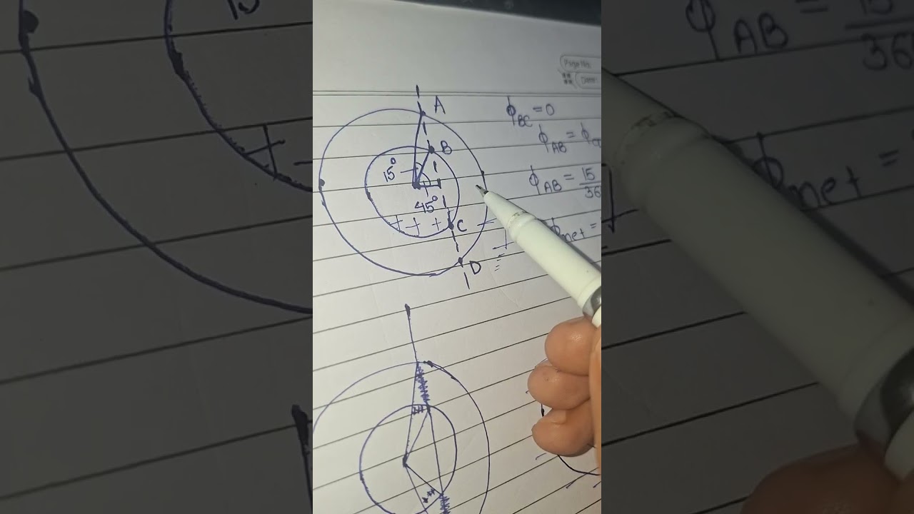 JEE Advanced 2026 Electrostatics +Capacitor question