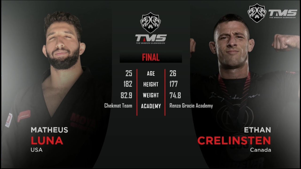 MATHEUS LUNA (USA) vs. ETHAN CRELINSTEN (Canada) | FINAL | TMS GRAND PRIX SUBMISSION ONLY