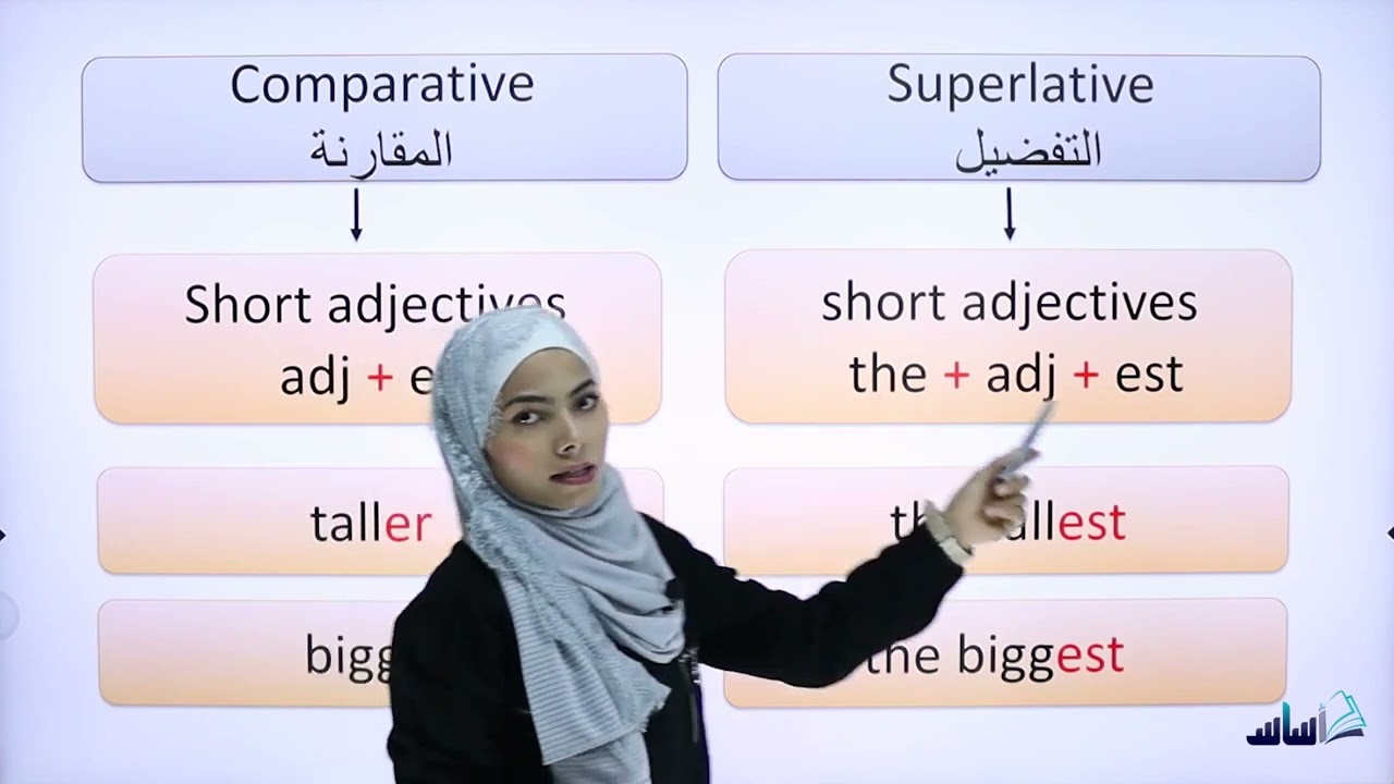 Comparative and superlativeانجليزي(الصف الرابع) 4️⃣ شرح قاعدة المقارنة والتفضيل المعلمة مجد المحارمة