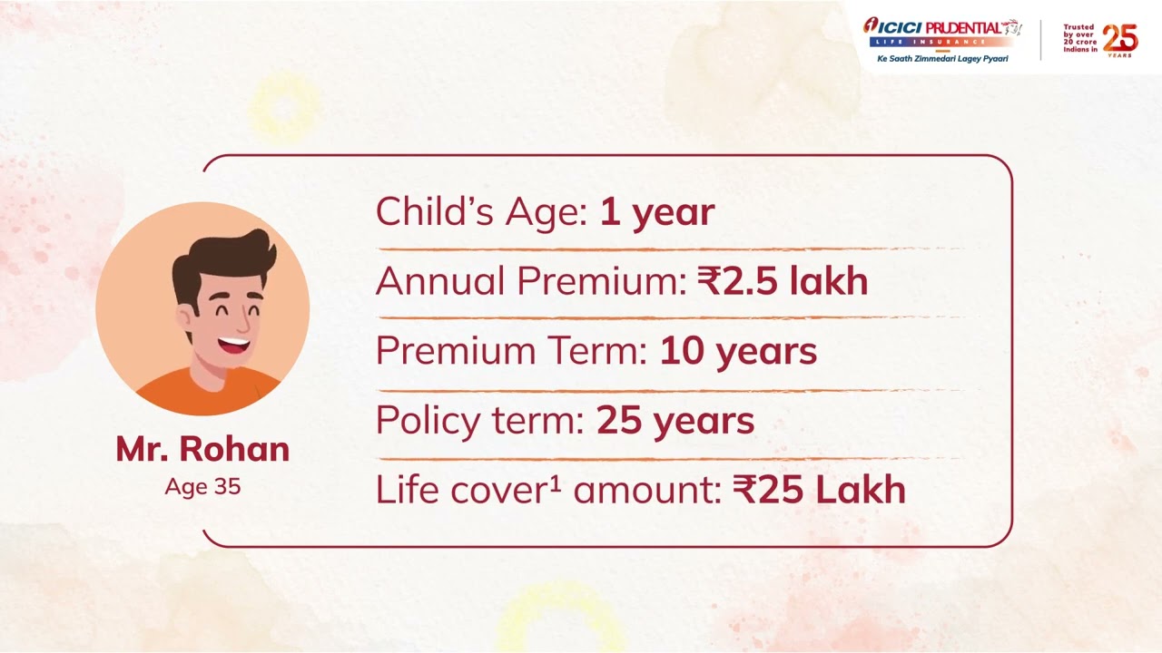 ICICI Pru Smart Kid 360