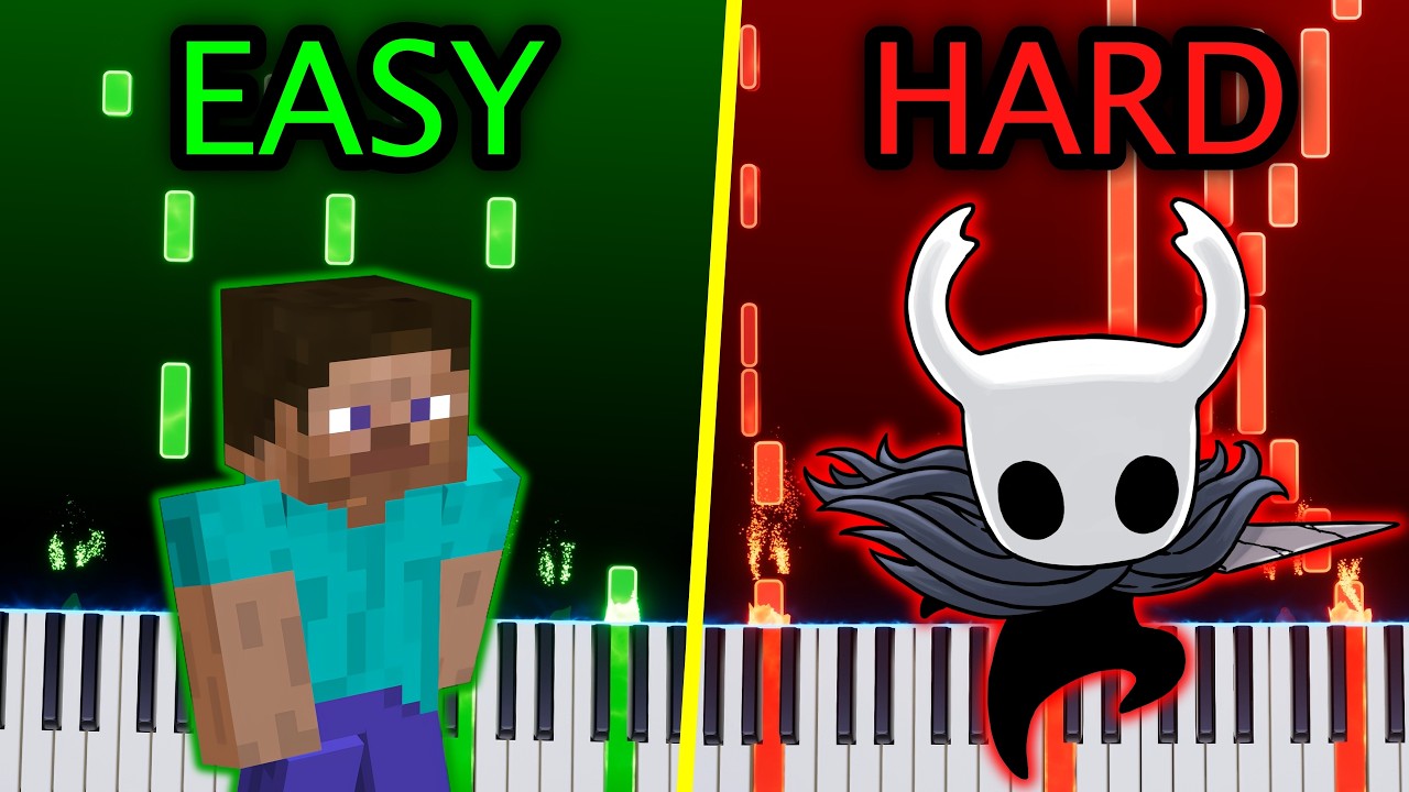 Can You Guess These 25 Game Songs? (Easy to Hard)