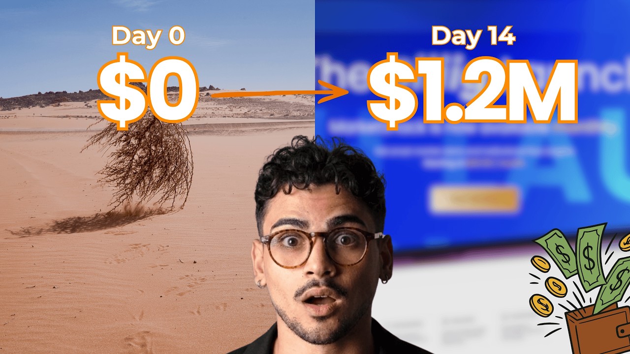 How We Took a SaaS From $0 to $1M ARR in 14 Days (Full Breakdown)