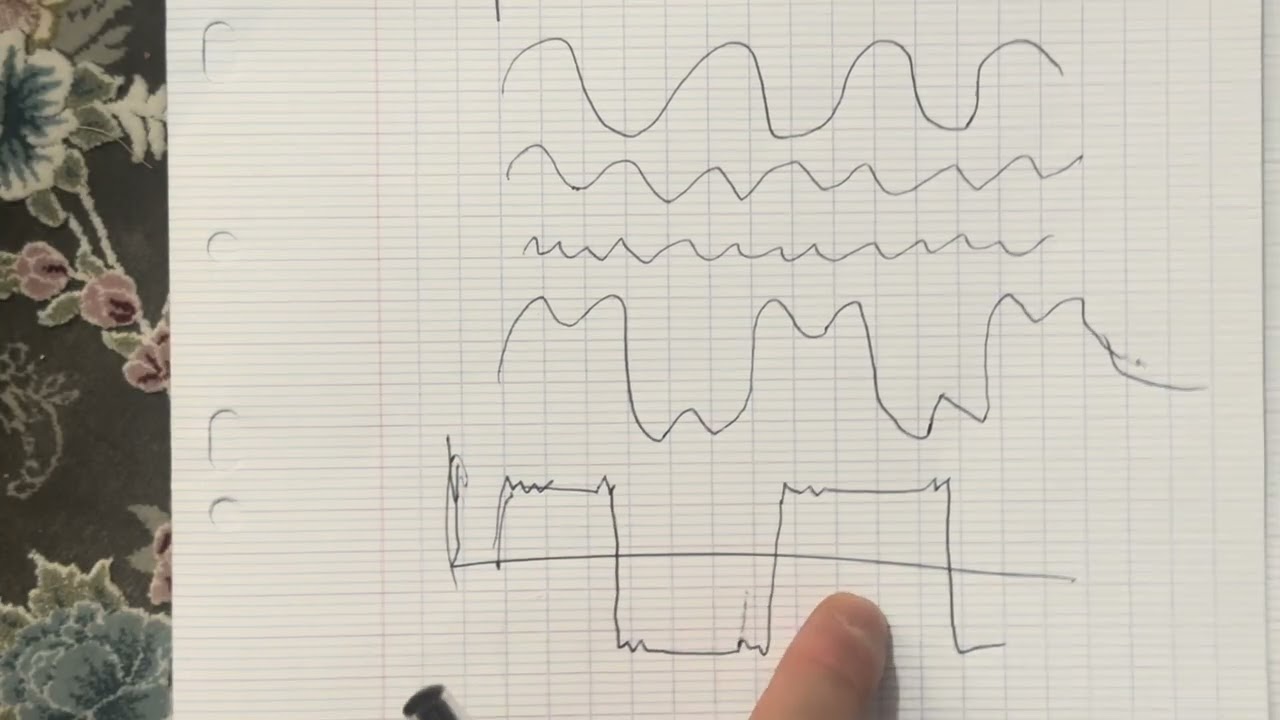 Comprendre les séries de Fourier : calcul des coefficients pas à pas
