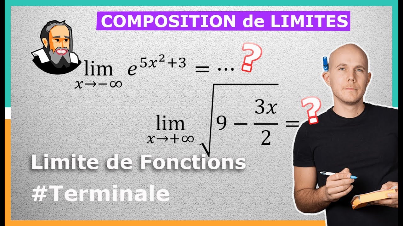 LIMITES avec des fonctions COMPOSÉES - Exercice Corrigé - Terminale