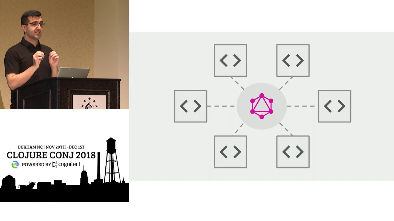 Robust APIs with clojure.spec & GraphQL - Lily Goh + Dom Kiva-Meyer