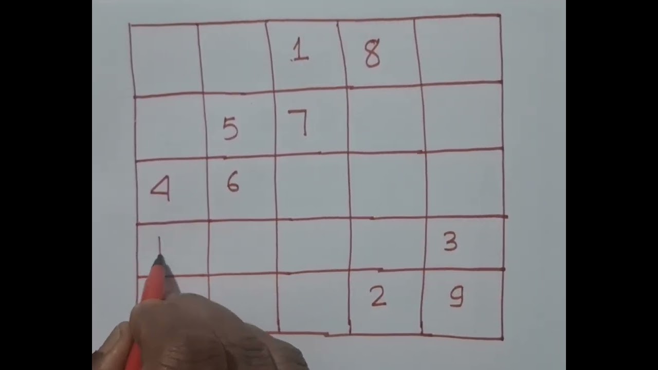 MAGIC SQUARE (जादू का वर्ग )📐📏