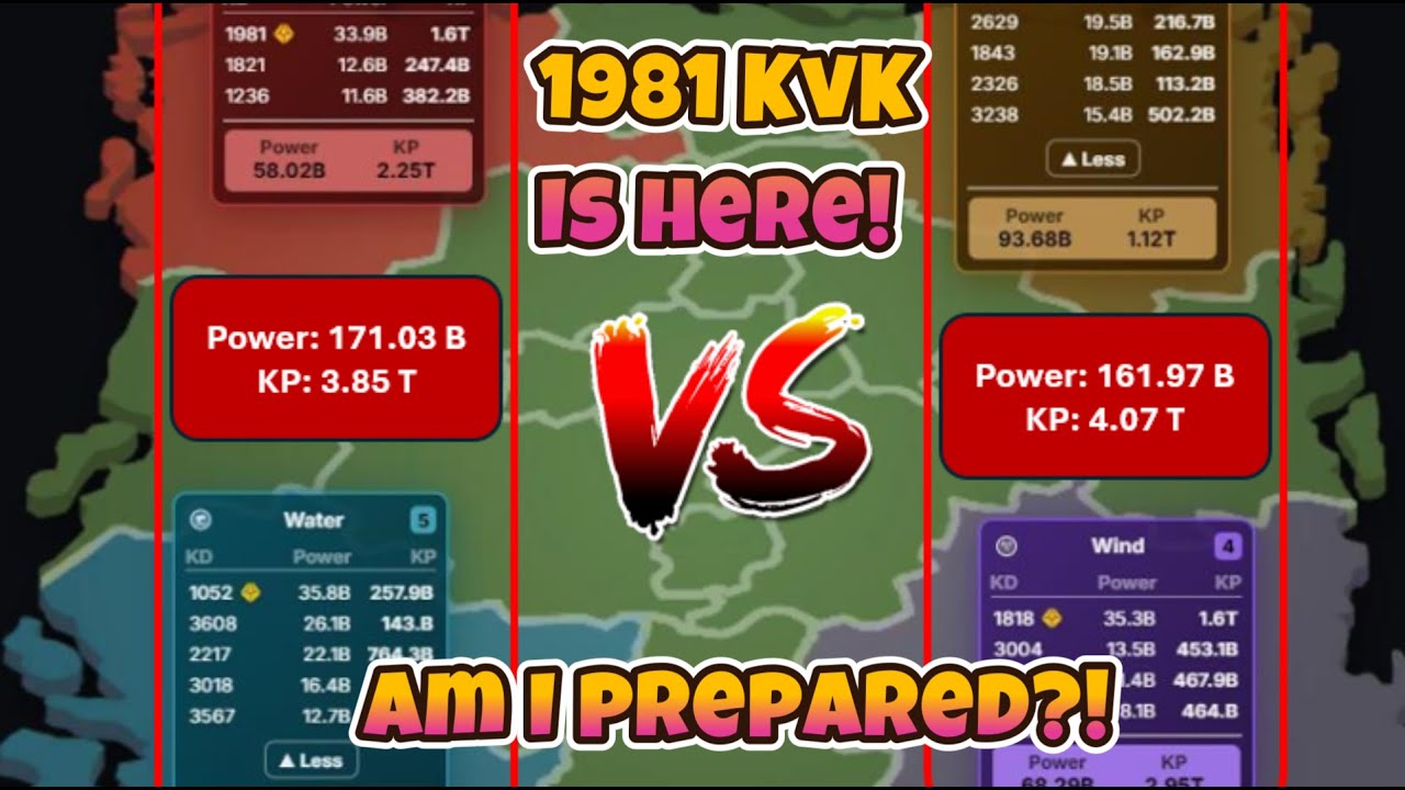 1981's KvK Arrives! Am I prepared? Account Review/KvK Expectations [Rise of Kingdoms]