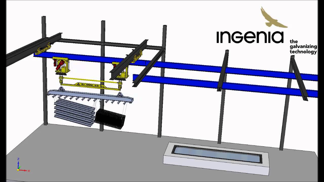 INGENIA Verschiebebr&uuml;cke - INGENIA transfer bridge
