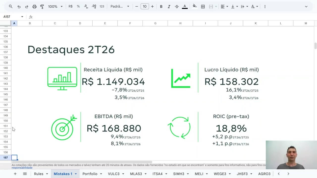 My Biggest Investing Mistakes in Brazilian Stocks (Part 1) | ESPA3, INTB3, YDUQ3