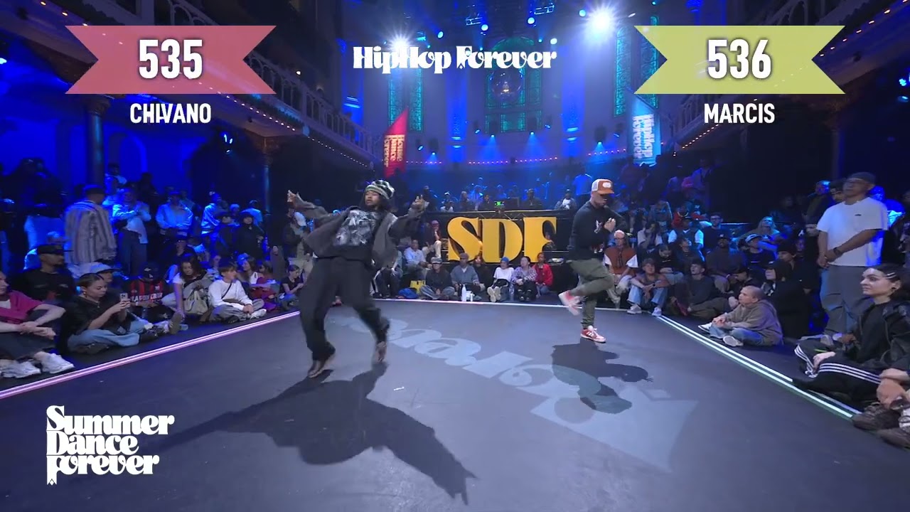PRESELECTIONS nr 521&ndash;550 Hiphop Forever | Summer Dance Forever 2025