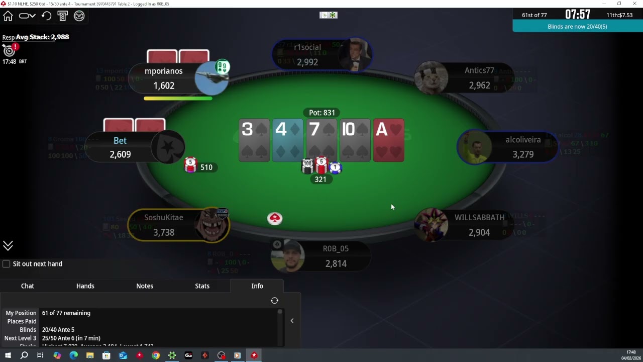 De 1 a 100 Dolares Jogando Poker Online no Pokerstars 60º Torneio