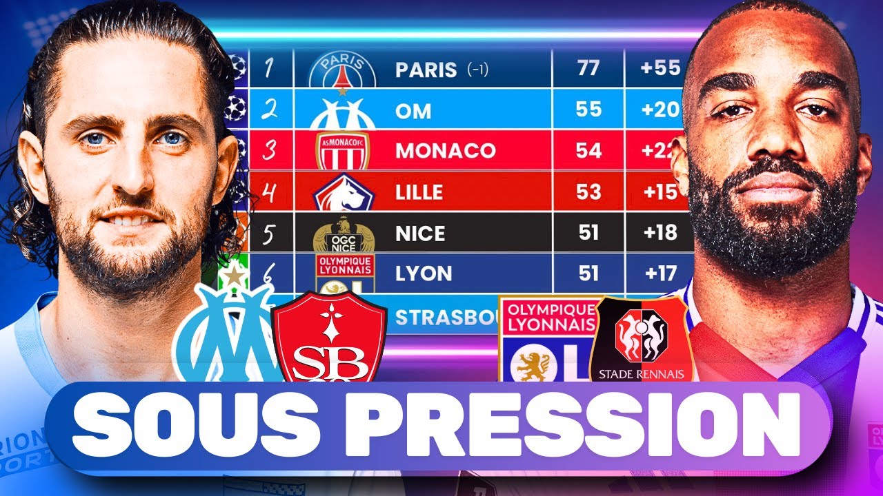 OM, OL, Qui Va Tout Perdre ?