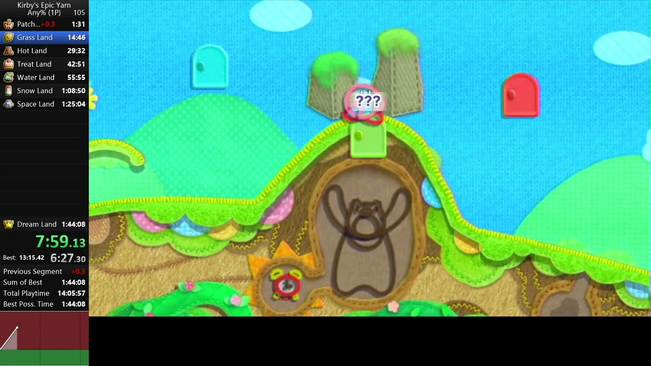 Kirby's Epic Yarn Speedrun 1P 1:44:13
