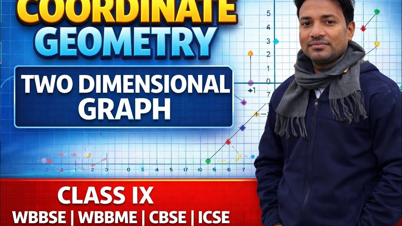 Graph (2 Dimensional)|| #coordinategeometry || CLASS-IX||WBBME||WBBSE