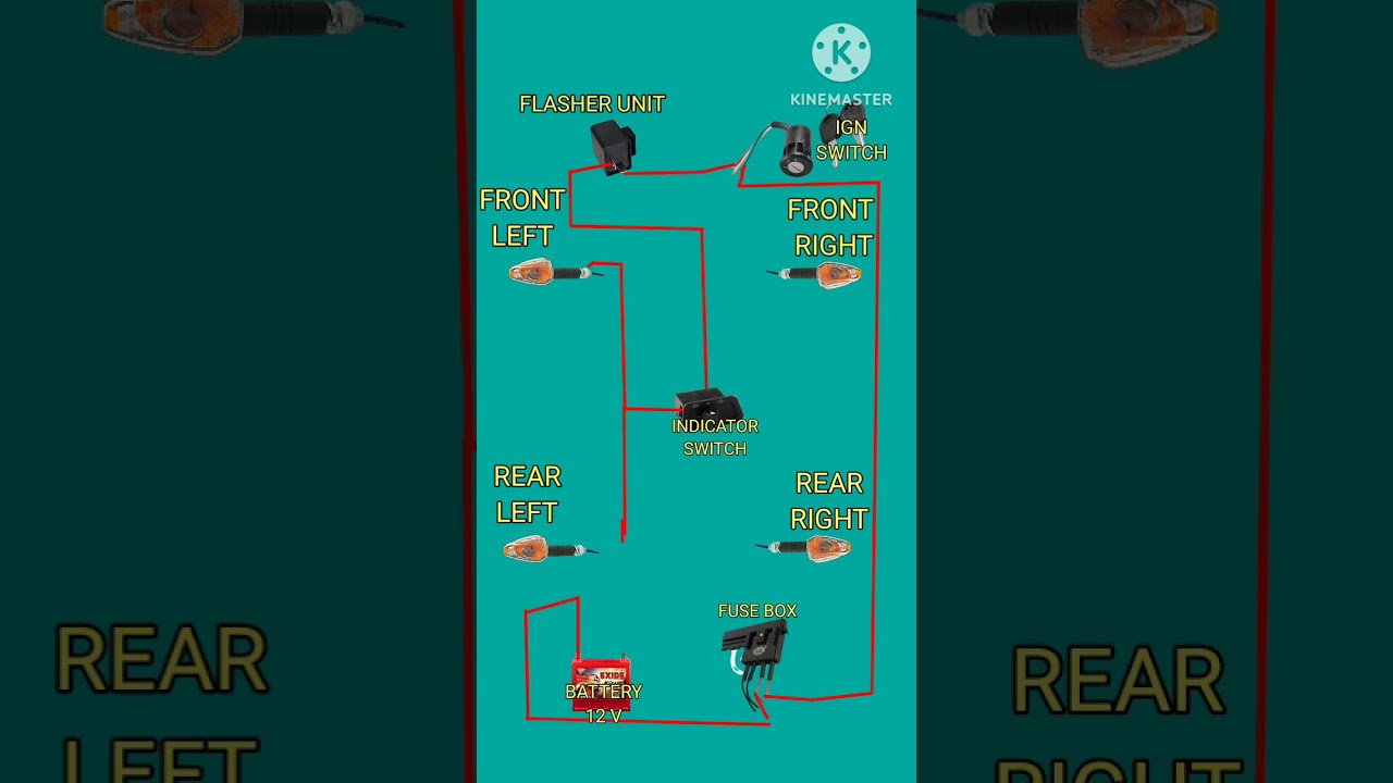 Motorcycle indicator wiring diagram/bike turnsignal wiring