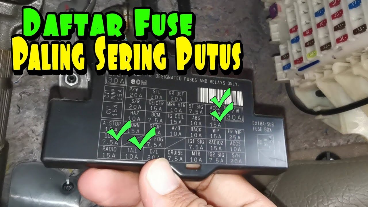 Arti Kode Fuse Sekring Suzuki Ertiga | Troubleshooting Electric Suzuki Ertiga