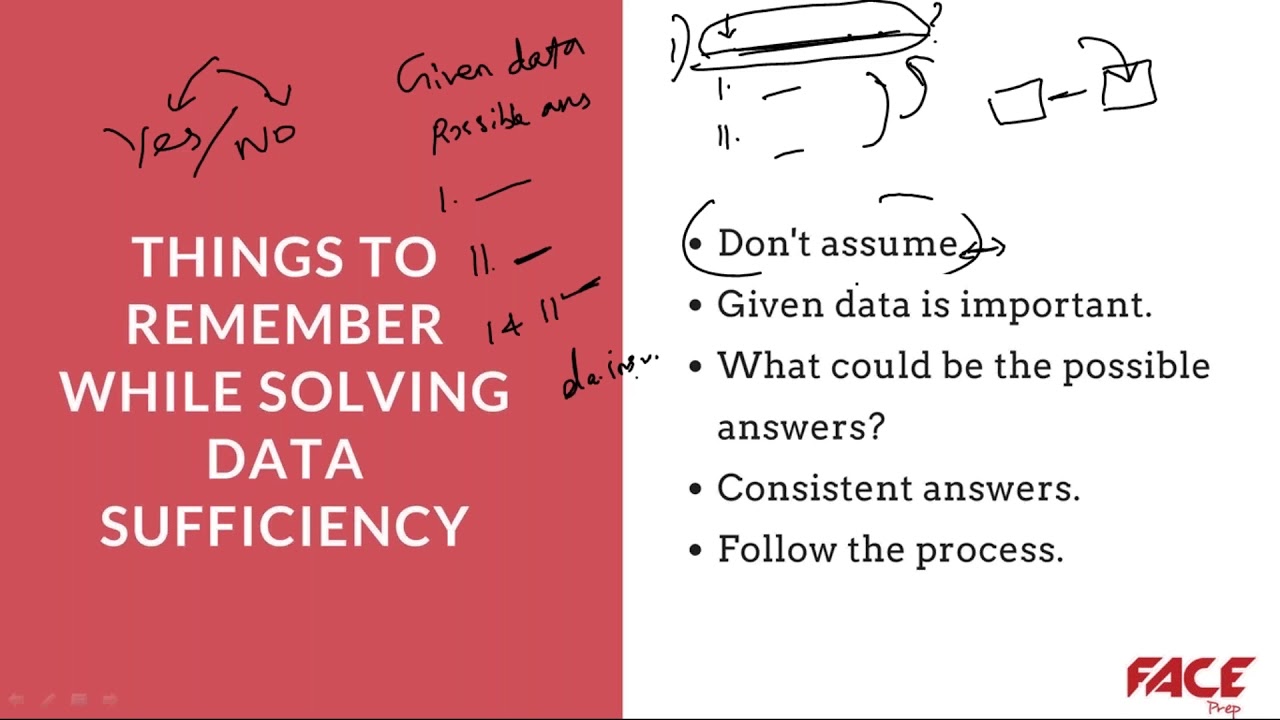 Logical Reasoning for Placements - Data Sufficiency for Infosys | Tricks and Questions | FACE Prep