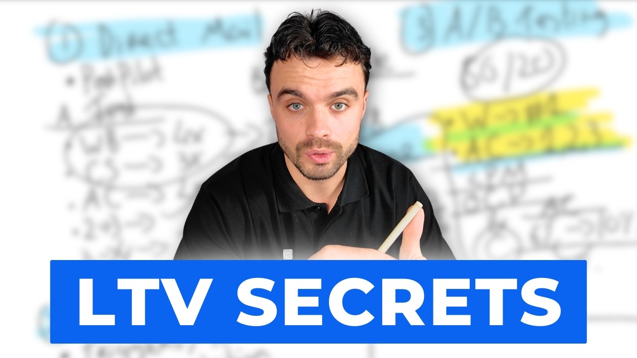 Top 4 E-Commerce Retention Strategies to Increase Your LTV