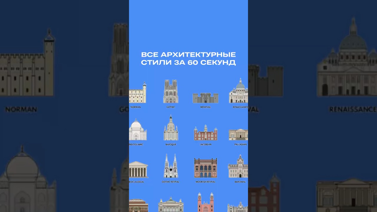 Все архитектурные стили за 60 секунд!