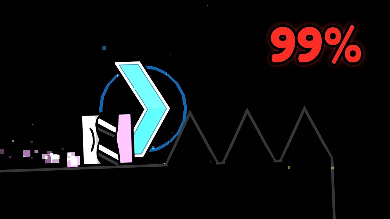 RENEVANT 99%...