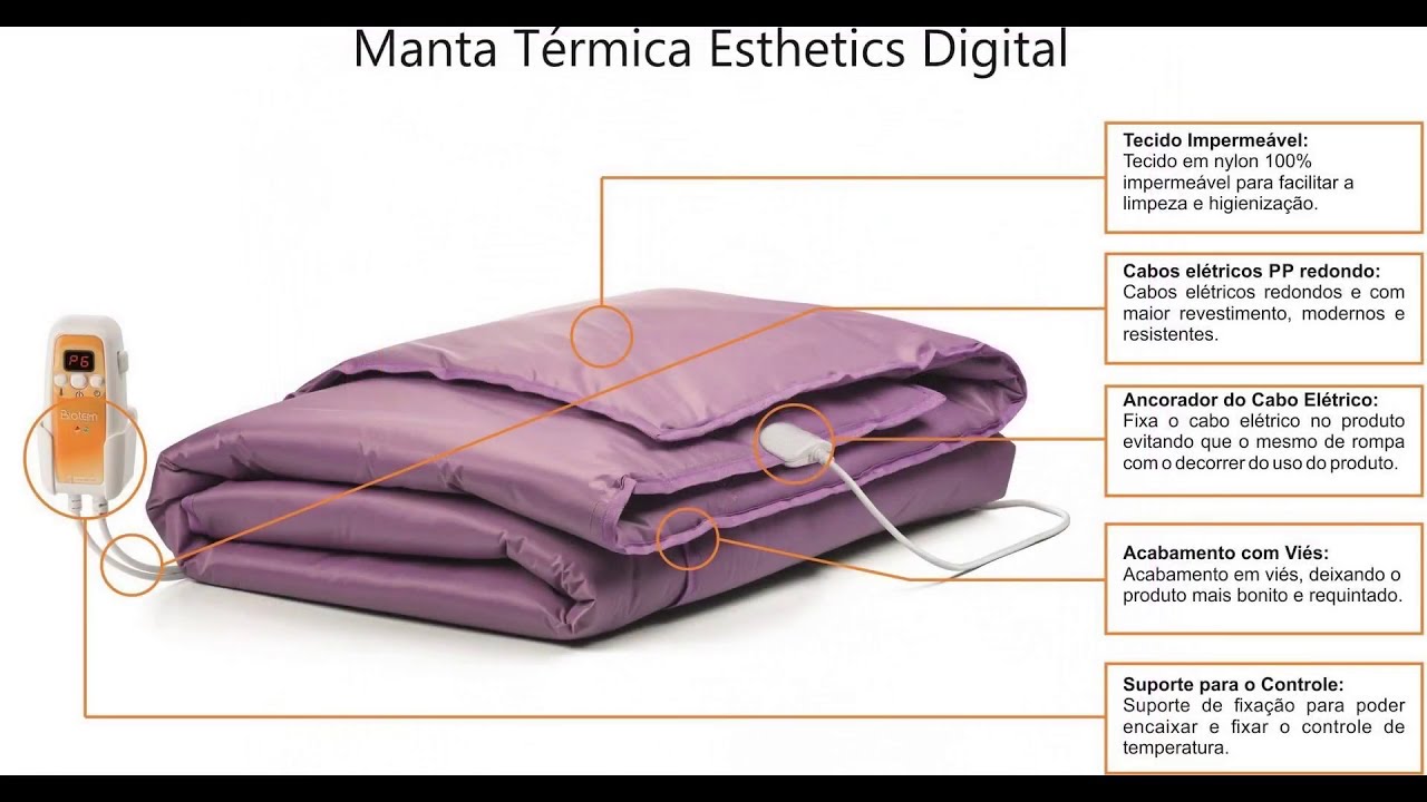 APRESENTAÇÃO - MANTA TÉRMICA ESTHETICS DA BIO TERM
