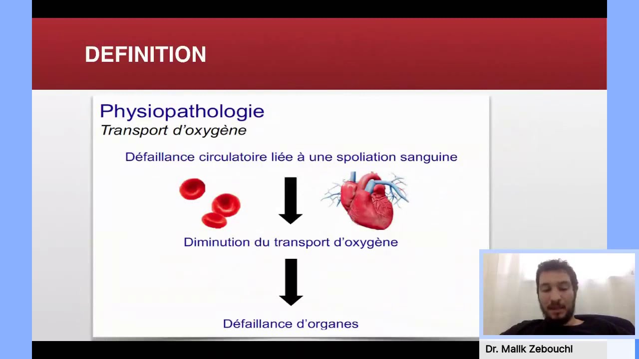 Les états de choc: Choc Hémorragique