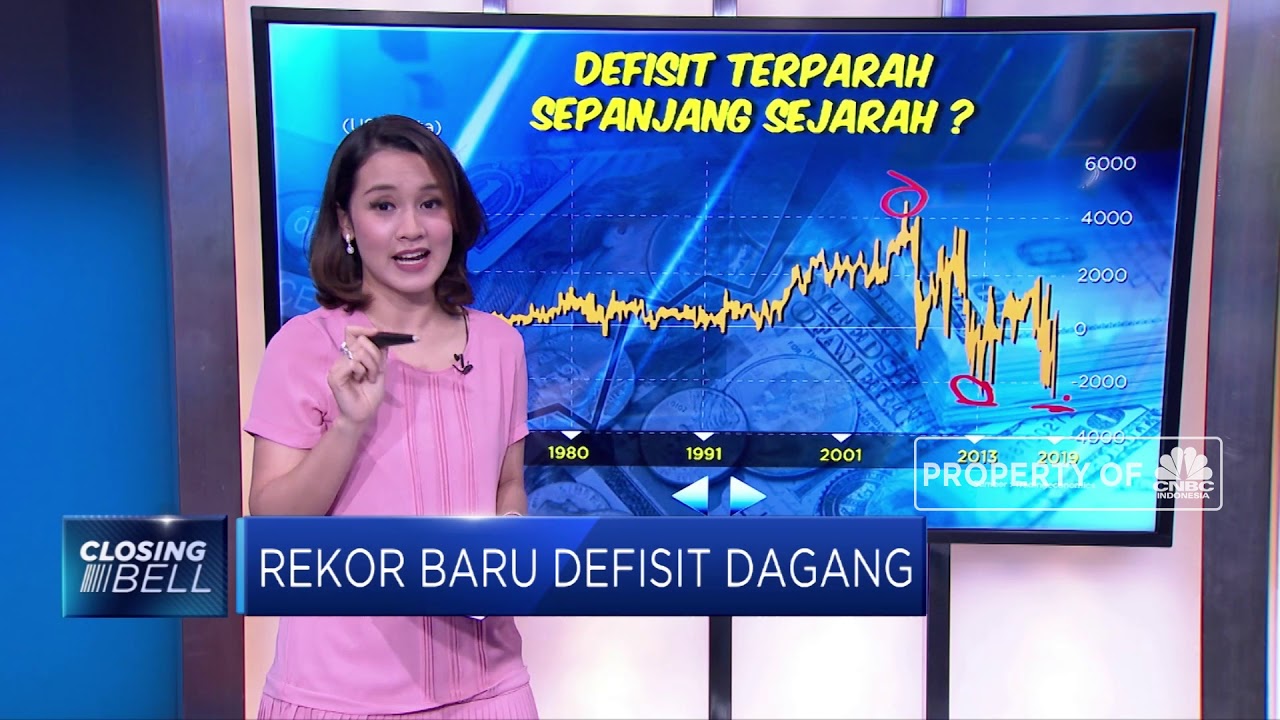 Rekor Baru Defisit Dagang