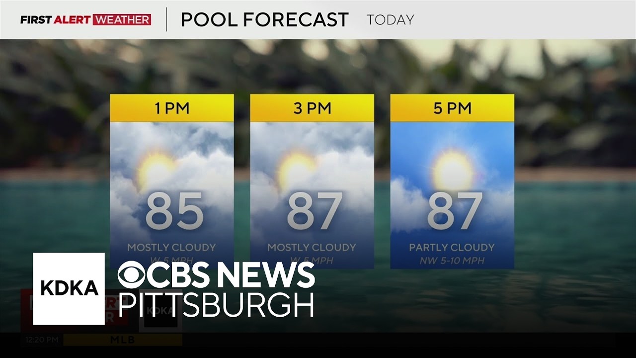 KDKA-TV Afternoon Forecast (7/8)