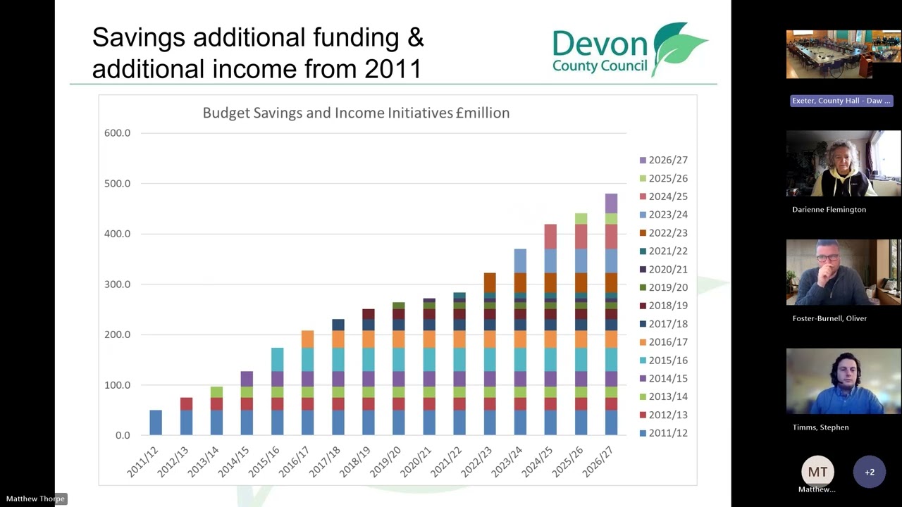 Budget Briefing 2026 - Representatives of Trade Unions