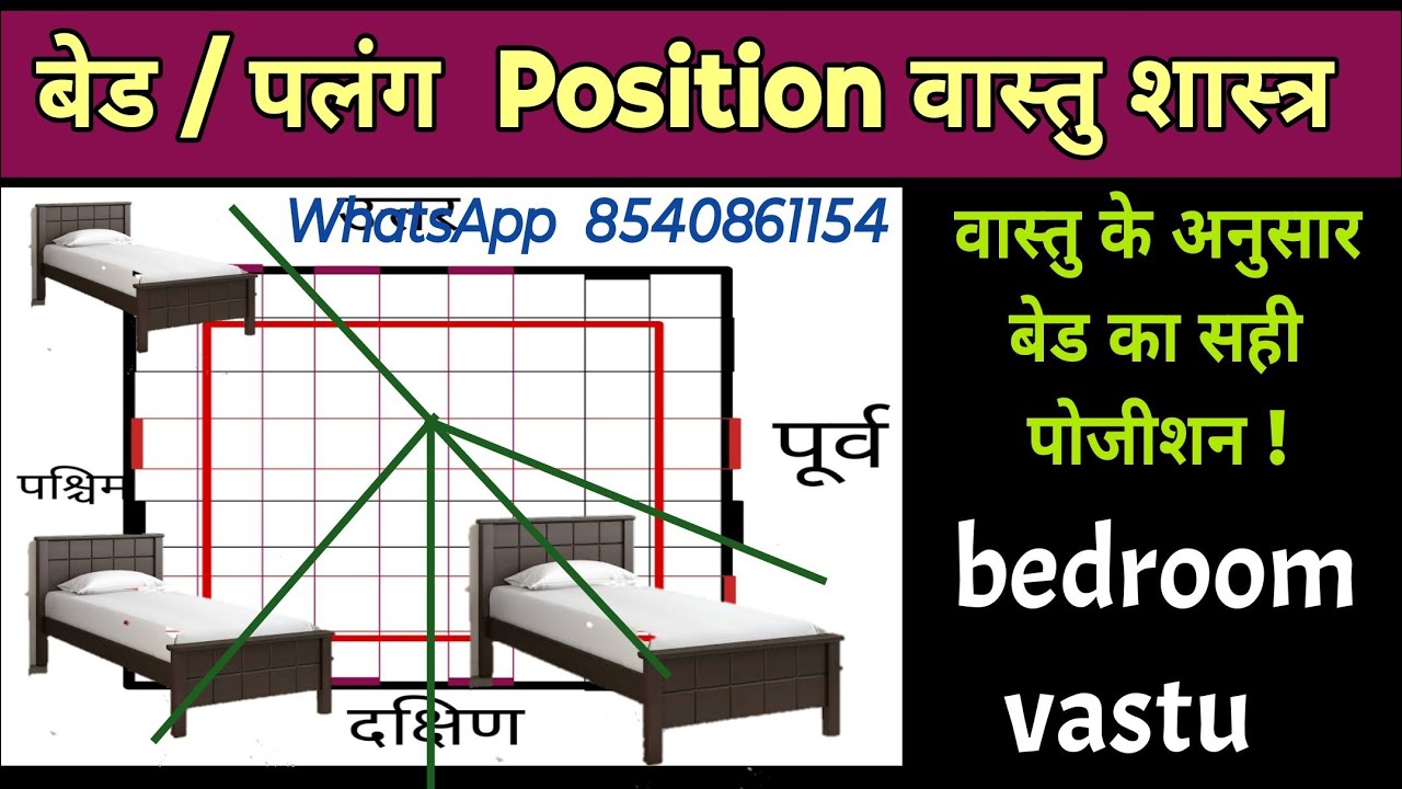 bed position as per vastu | कमरे में बेड किस दिशा में किस तरह से लगाएं | bedroom vastu Shastra