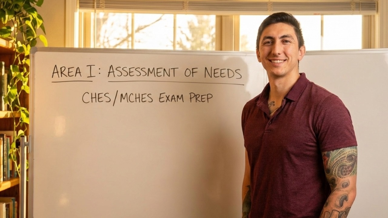 The Assessment Roadmap Big Picture - Video 5 | CHES & MCHES Exam