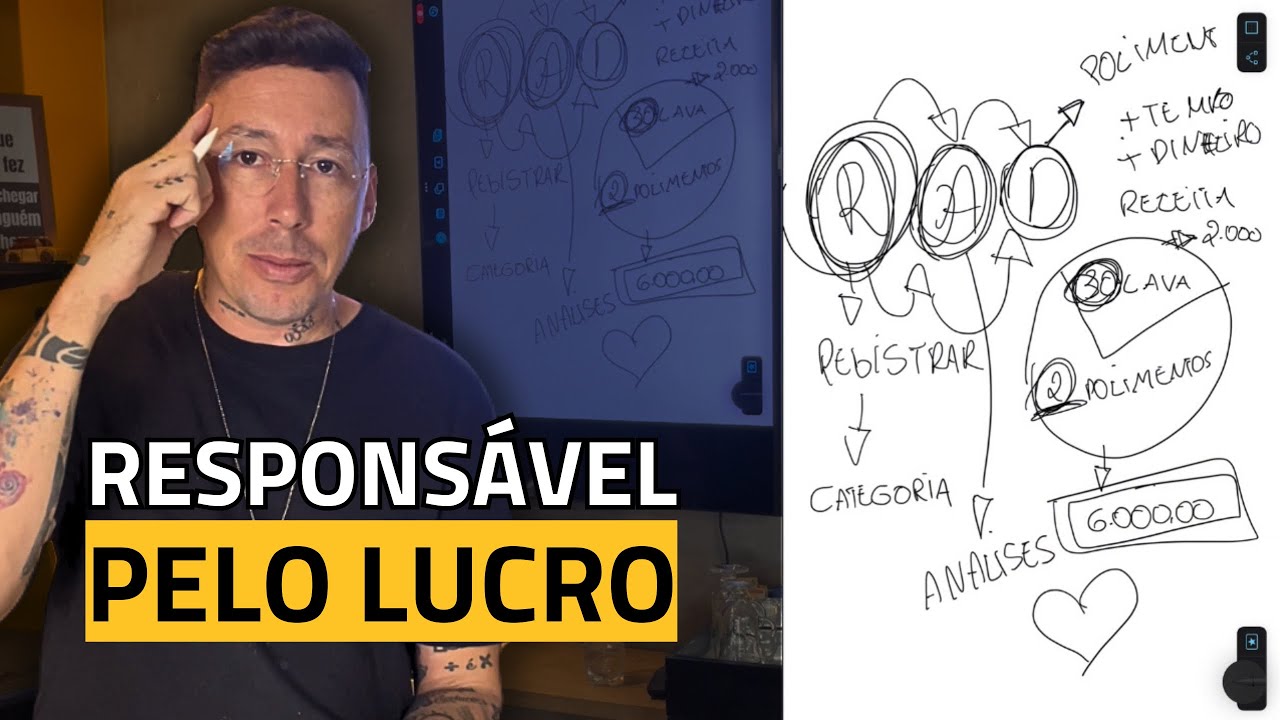 COMO FAZER GEST&Atilde;O DE UMA EST&Eacute;TICA AUTOMOTIVA | M&eacute;todo RAD