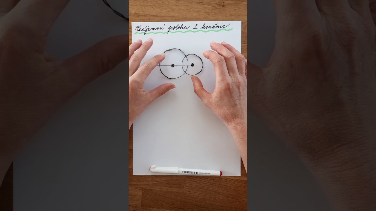 Vzájemná poloha kružnic