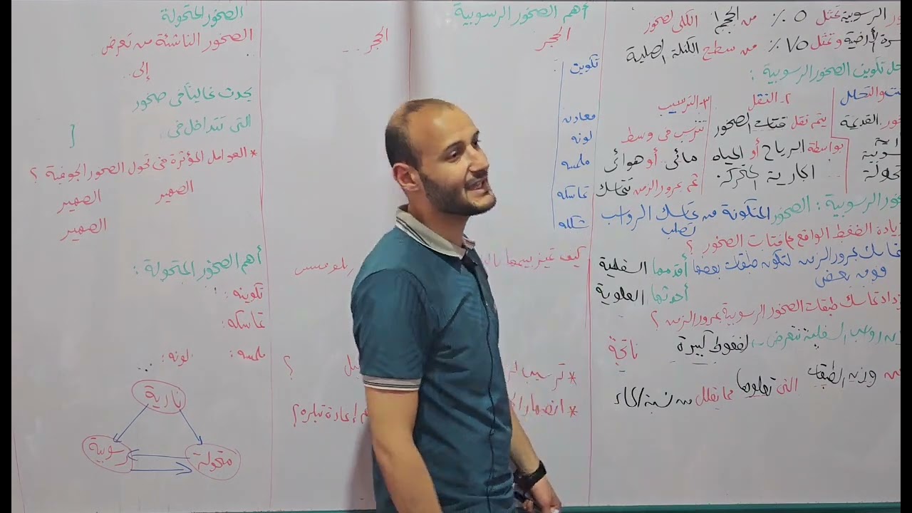الصخور الرسوبية والمتحولة علوم أولى إعدادي#أحمد_عطية