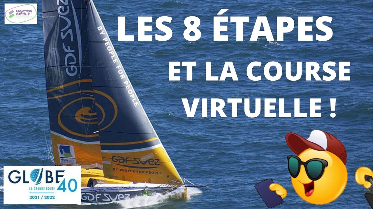 A LA DÉCOUVERTE DU GLOBE 40, LE TOUR DU MONDE AVEC ESCALE EN CLASSE 40 - ÉDITION 2021 - 2022