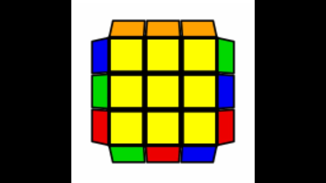 Full PLL | F Permutation