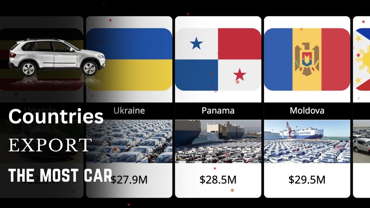 Top Countries Export the Most Cars &ndash; Data Visualization