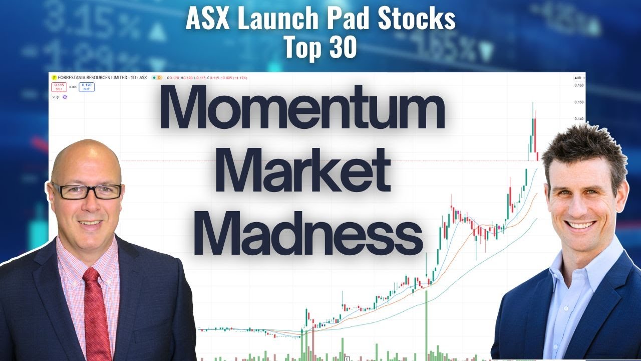How to Trade a Market on Fire