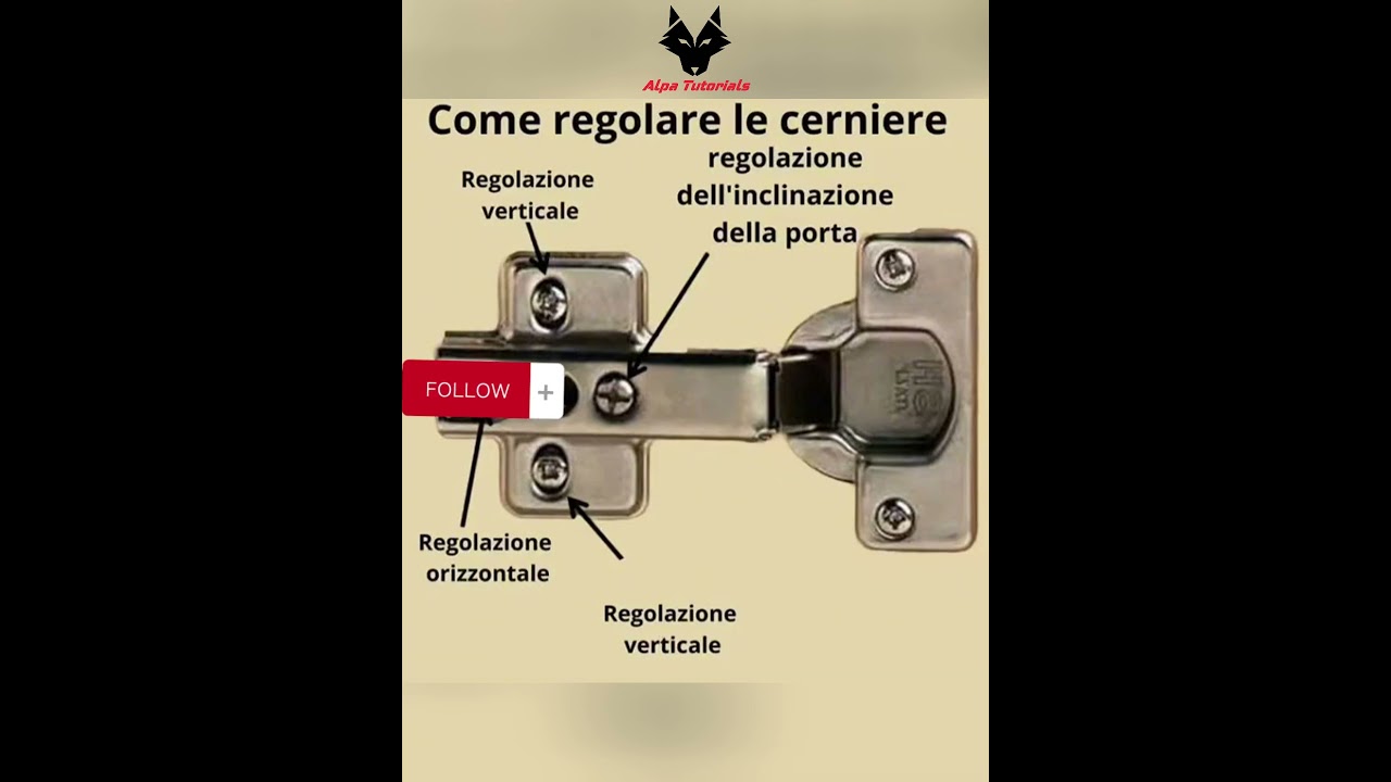 Come regolare le cerniere