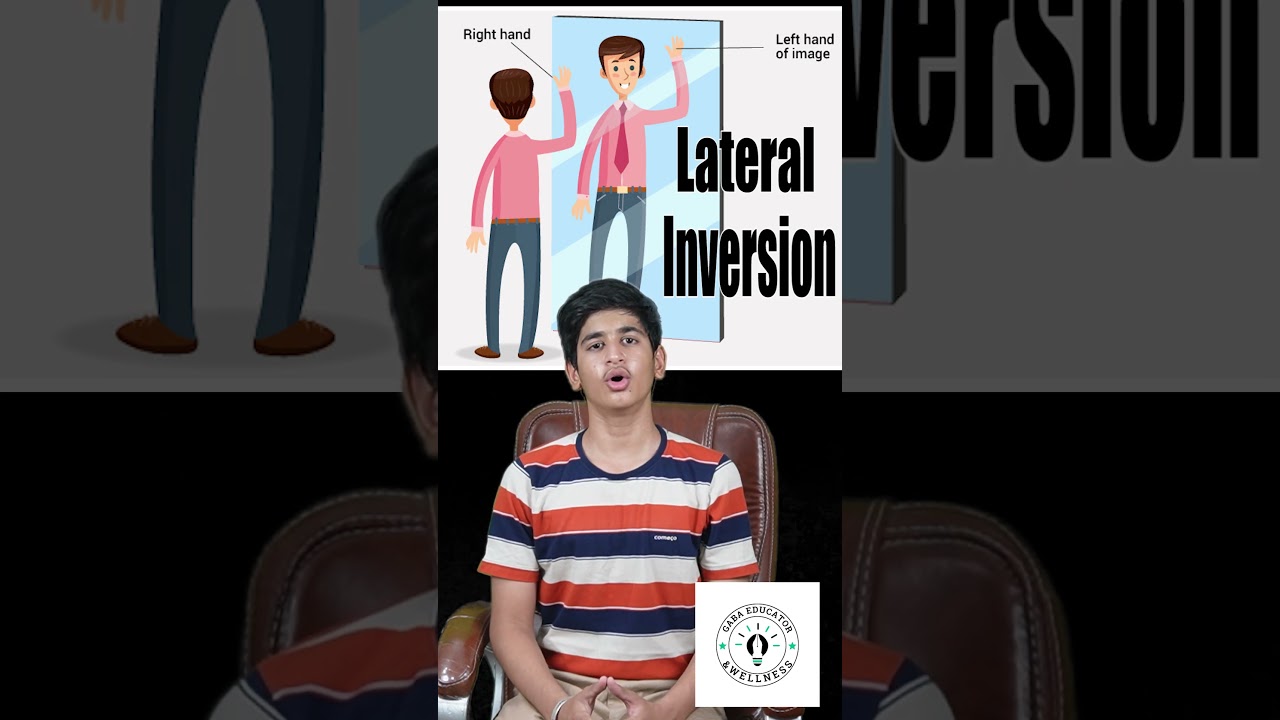 Lateral inversion 
