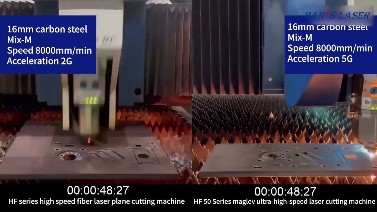 50kW Ultra High Speed Laser Cutting Machine | Cutting Speed Upgrade