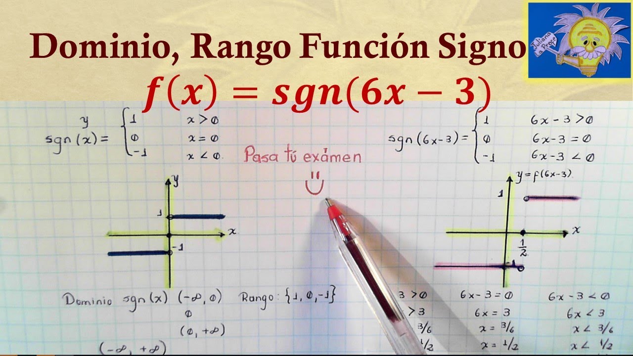 👩‍🏫 FUNCIÓN SIGNO | Dominio, Rango y Gráfica  | Juliana la Profe