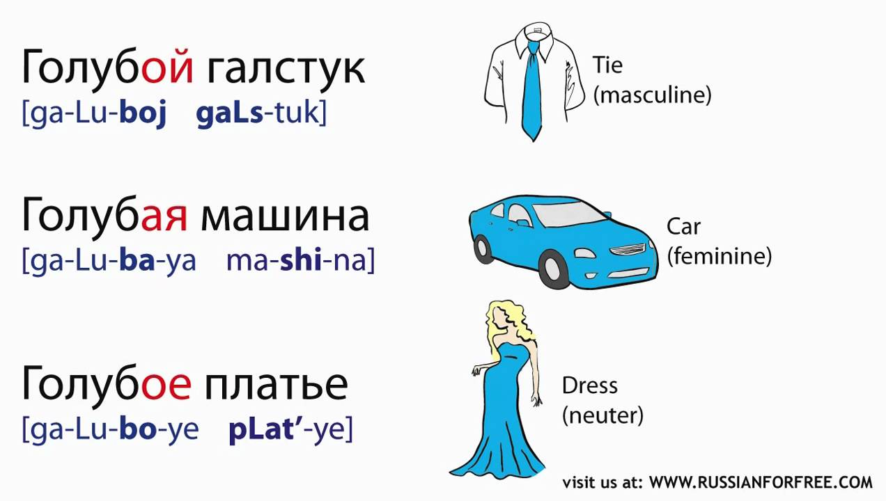 The colors / colours in Russian - Learn Russian with us!