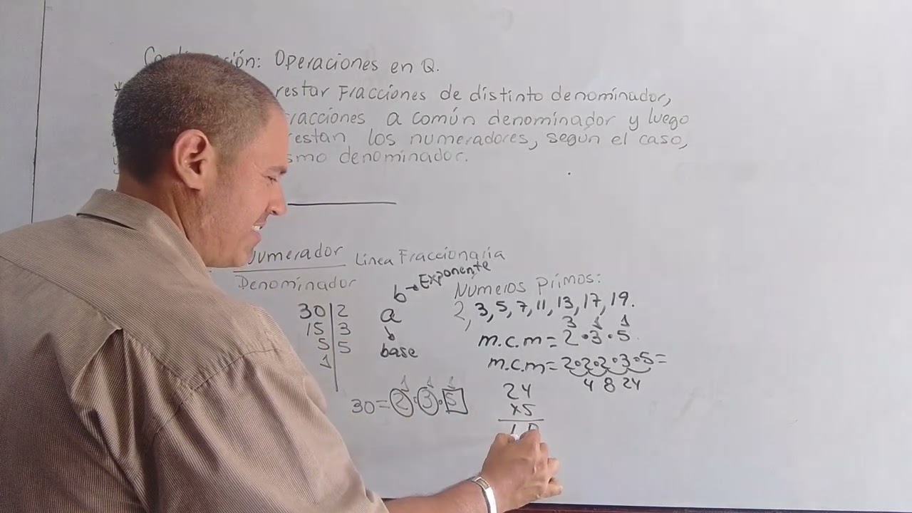 Suma y resta de fracciones con diferentes denominadores. 